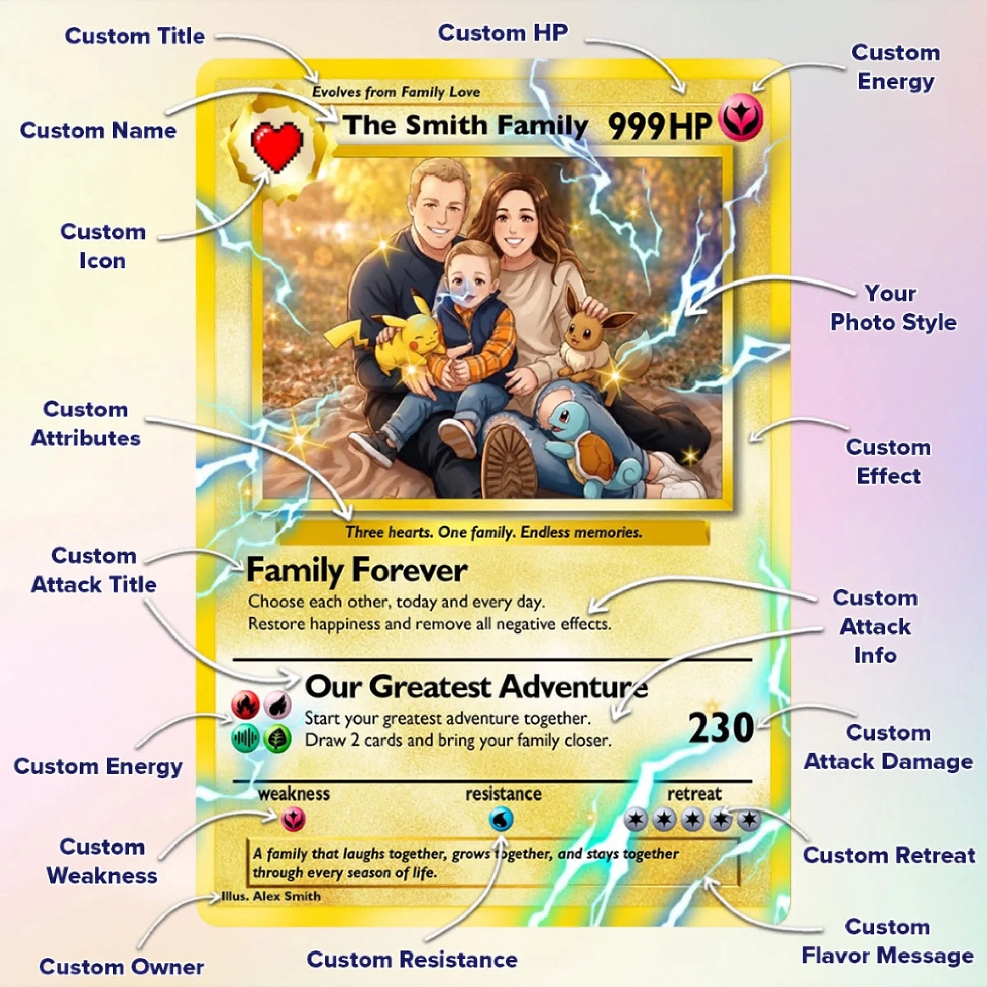 Cards