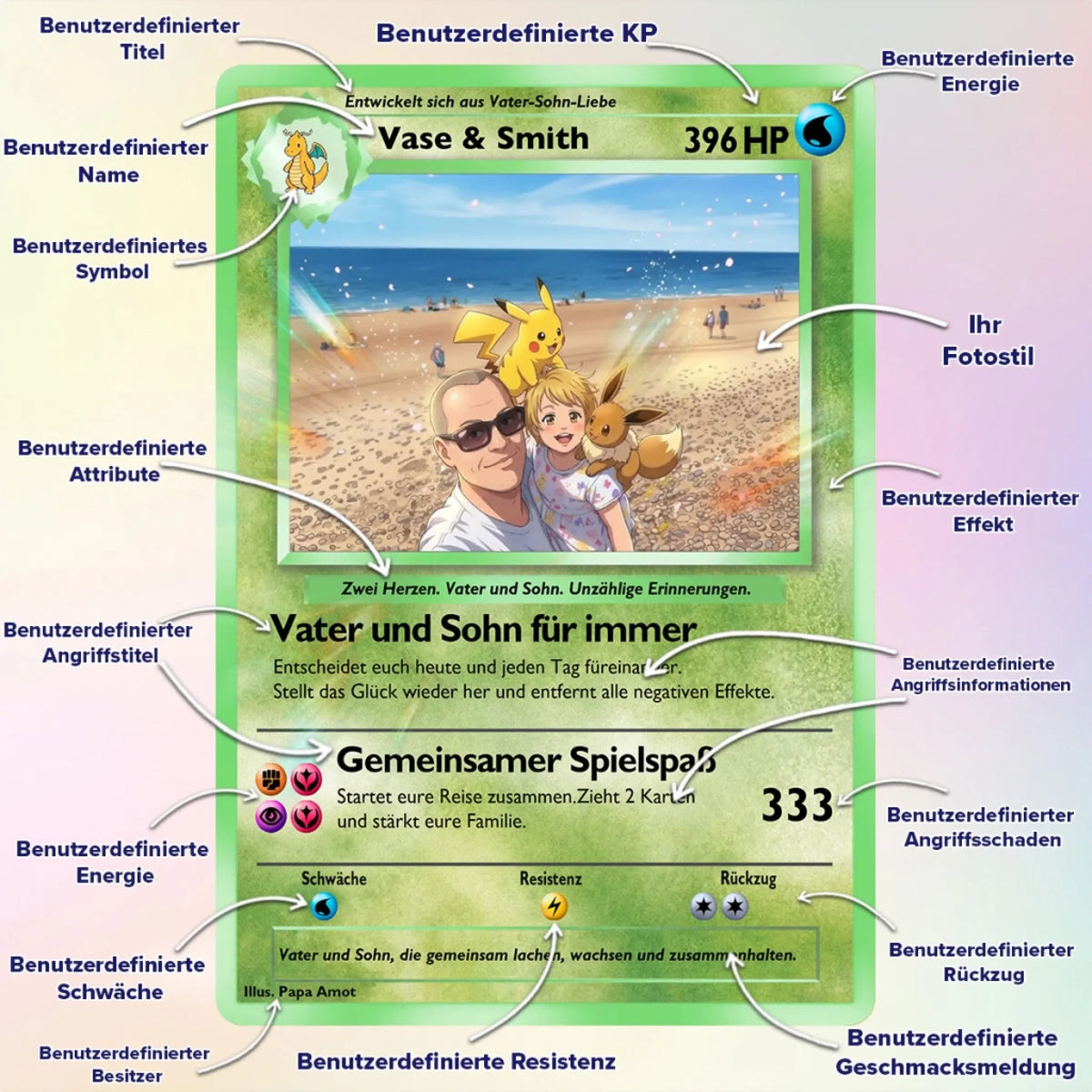 Cards