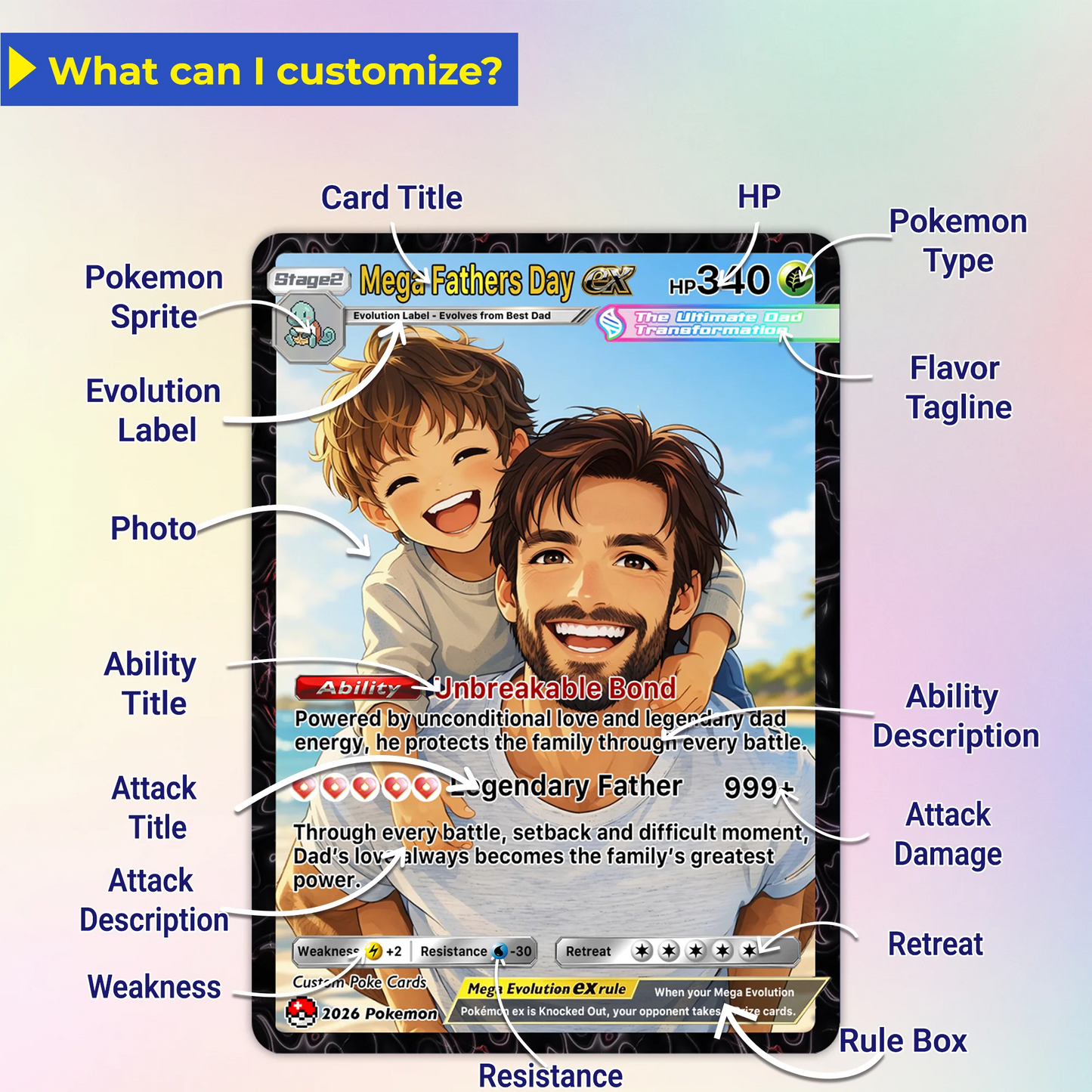 Happy Mega Father's Day Custom Pokémon Card - Comic Anime Style Personalized Pokémon Card for Dad - Perfect Gift for Dad
